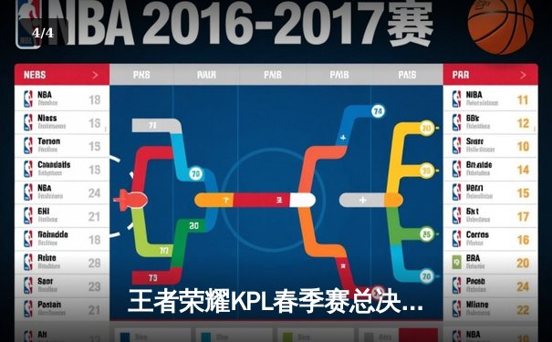 王者荣耀KPL春季赛总决赛：成都AG超玩会3-2险胜武汉eStarPro夺冠 - 4